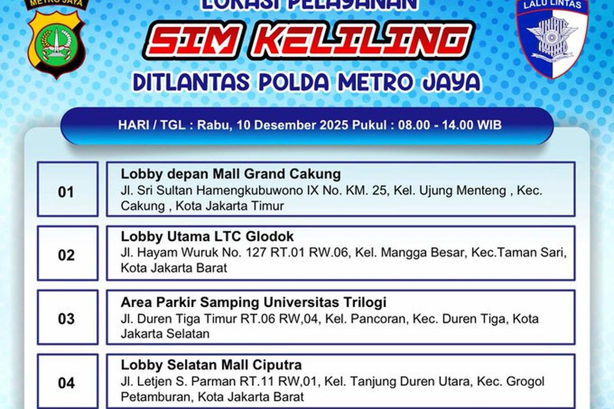 SIM Keliling, SIM keliling, Lokasi SIM keliling, layanan sim keliling, Jadwal SIM Keliling Jakarta Rabu Ini: Cek 5 Lokasi dan Syarat Perpanjangan
