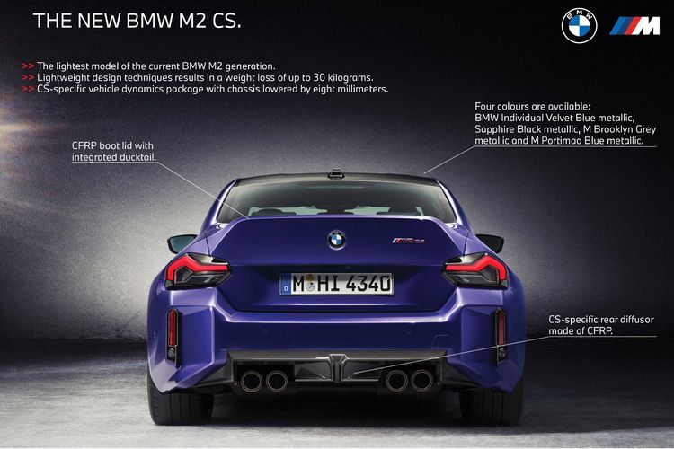 Marc Marquez, MotoGP 2025, performan tinggi, BMW M2 CS, BMW M2 CS: Mobil Edisi Terbatas untuk Marc Marquez
