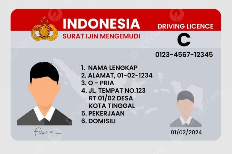 Tarif bikin SIM, Tarif perpanjang sim, mengurus SIM mati, Tarif Resmi Mengurus SIM yang Sudah Mati