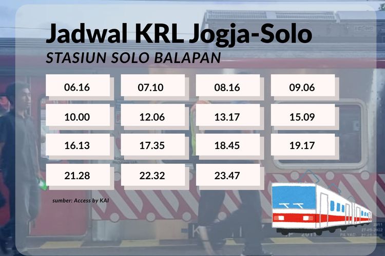 Jadwal KRL, Jadwal KRL Jogja, jadwal KRL hari ini, jadwal KRL Jogja-Solo, jadwal KRL, jadwal KRL Jogja-Solo hari ini, jadwal KRL Jogja Solo, jadwal KRL Jogja, Jadwal KRL Jogja–Solo Akhir Pekan pada 29 dan 30 November 2025, Jadwal KRL Jogja–Solo Sabtu, 29 November 2025, Rute KRL Jogja–Solo, Harga Tiket KRL Jogja–Solo, Cara Beli Tiket KRL Jogja–Solo