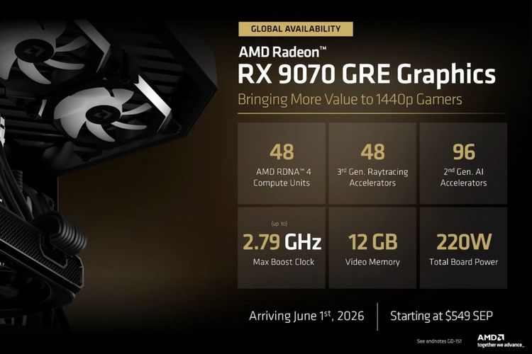 Ryzen 7 5800X3D, Ryzen 7 7700X3D, Radeon RX 9070 GRE, AMD Luncurkan Tiga Produk Baru Rasa Lama, Ada CPU Rilisan 2022