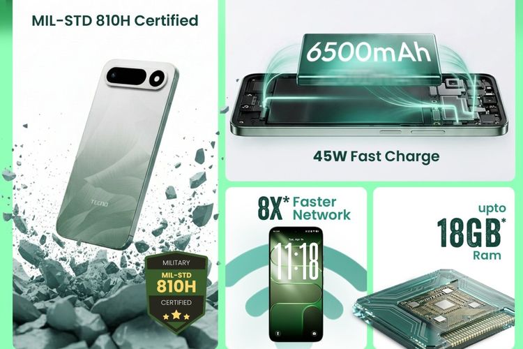 Tecno, Google Pixel, Tecno Pop X 5G, HP Tecno Pop X 5G Meluncur, Kamera Belakang Mirip Google Pixel