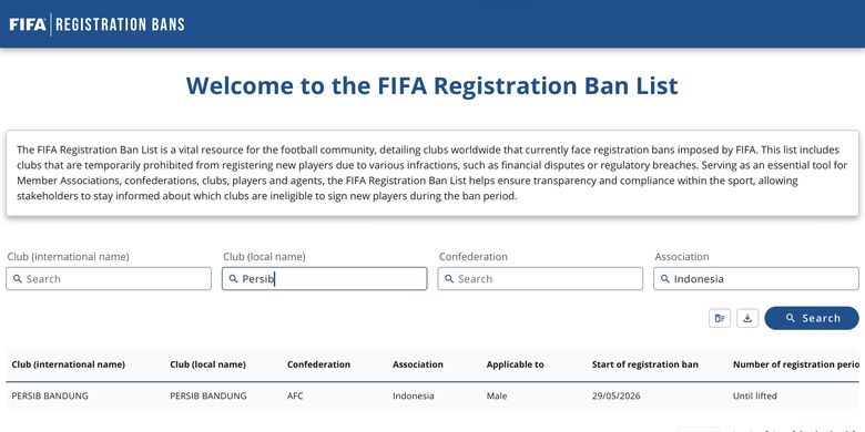 FIFA, Persib, Daisuke Sato, Wiliam Marcilio, Usai Jadi Juara, Persib Kena Sanksi Larangan Registrasi FIFA