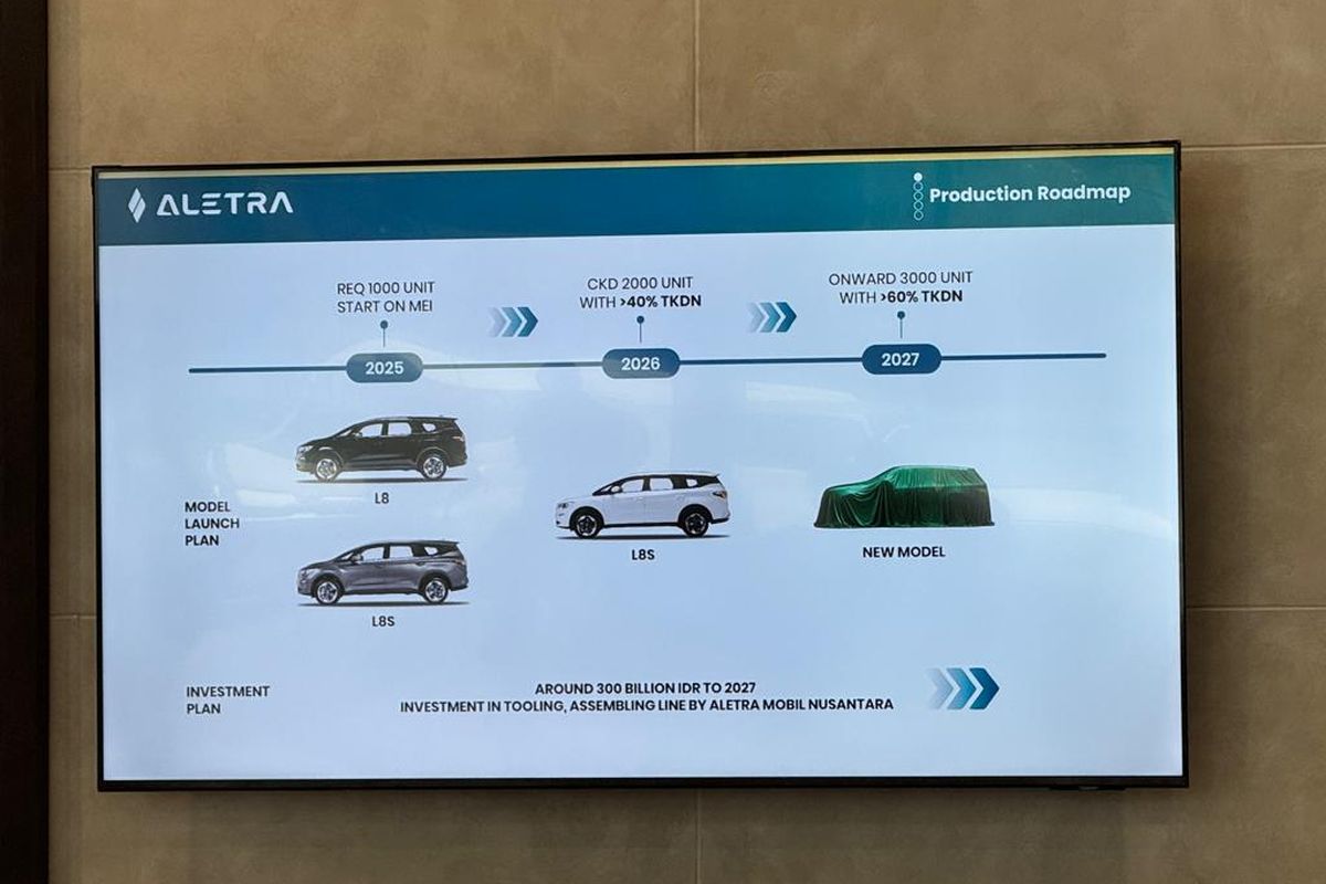 Aletra, produk baru, Aletra Siapkan Produk Baru Tahun Ini, Disesuaikan Karakter Indonesia