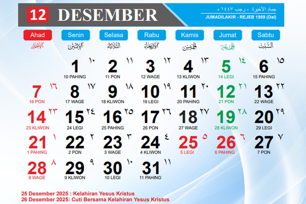 Kalender Desember 2025, kalender desember 2025, kalender desember 2025 lengkap dengan tanggal merah, kalender desember 2025 cuti bersama, long weekend desember 2025, Kalender Desember 2025: Cek Libur Long Weekend dan Hari Peringatan Nasional-Internasionalnya