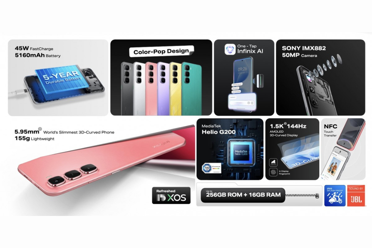 Infinix, Infinix Hot 60 Pro, Infinix Hot 60 Pro Plus, Spesifikasi Infinix Hot 60 Pro, infinix, spesifikasi Infinix Hot 60 Pro, spesifikasi Infinix Hot 60 Pro Plus, Infinix Rilis Hot 60 Pro dan Hot 60 Pro Plus, HP Tipis dengan Baterai Jumbo