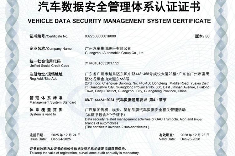 China, Bukti Data Kendaraan GAC Aman