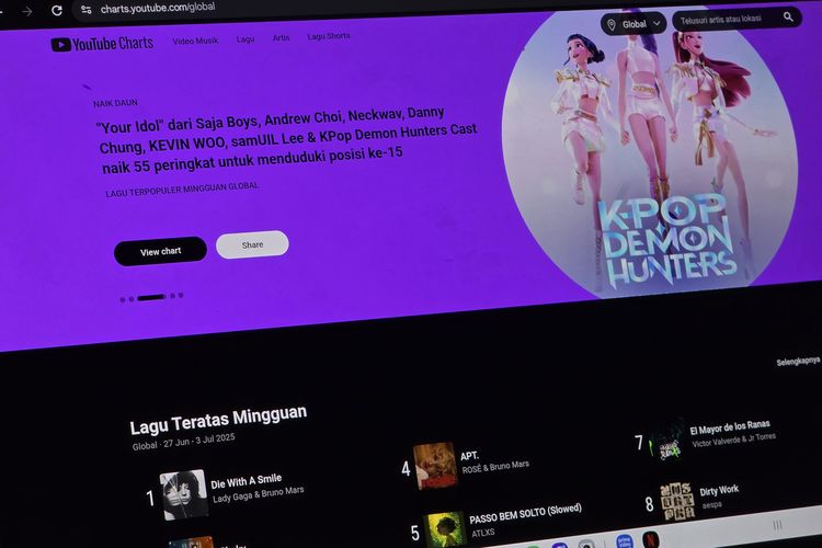 YouTube, YouTube Charts, youtube, Youtube trending, Apa Itu YouTube Charts Pengganti Halaman Trending?