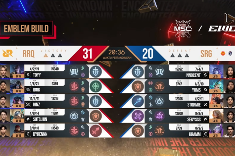 e-sports, RRQ Hoshi, Mobile Legends, MSC 2025, EWC 2025, msc 2025, rrq hoshi msc 2025, hasil MSC 2025, jadwal MSC 2025, msc 2025 mobile legends, Perjuangan RRQ Hoshi Terhenti di MSC 2025 Setelah Duel Sengit Lawan Juara Bertahan