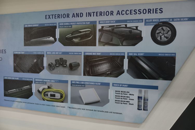mobil listrik, Suzuki, aksesoris, eVitara, Lihat Aksesoris Suzuki eVitara di IIMS 2026, mulai Rp 900.000