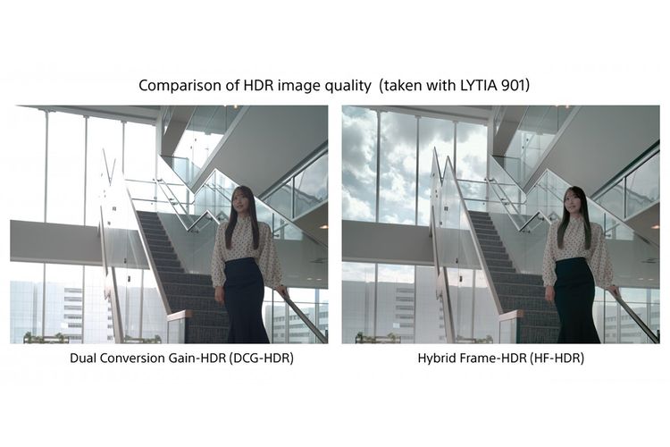 Sony, kamera, Lytia 901, Sensor Lytia 901, sony, sensor sony, lytia 901, sensor lytia 901, Sony Rilis Sensor Lytia 901, Kamera 200 MP untuk Smartphone