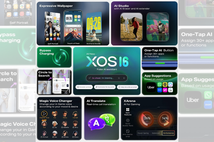 Antarmuka, Infinix, fitur AI, Android 16 Versi Infinix Resmi Meluncur, Ini Keunggulan XOS 16