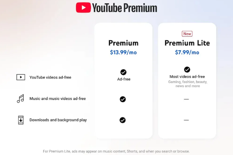 YouTube, paket langganan, YouTube Premium Lite, iklan, harga YouTube Premium, harga youtube premium 1 tahun, harga youtube premium lite, Paket Baru YouTube 