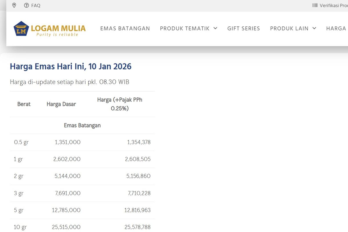 harga emas, emas Antam, Harga emas hari ini, Harga Emas Antam Kembali Menguat, Tembus Rp 2,6 Juta per Gram