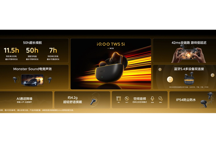 earphone, gaming, game, iQoo, iQoo TWS 5i, iQoo TWS 5i Resmi, Earphone Gaming Murah dengan Baterai Awet hingga 50 Jam