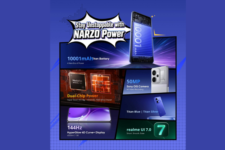 Realme, Realme Narzo Power, Android, Smartphone, HP Realme Narzo Power Rilis, Baterai 10.001 mAh Bisa Jadi Powerbank