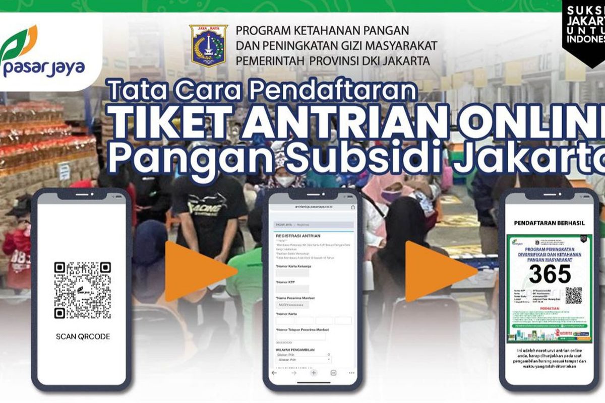 Kartu Jakarta Pintar, pasar jaya, Sembako bersubsidi, antrean pangan bersubsidi, antrianpanganbersubsidi pasarjaya co id, Panduan Cara Daftar Antrean Pangan Bersubsidi Pasar Jaya Oktober 2025