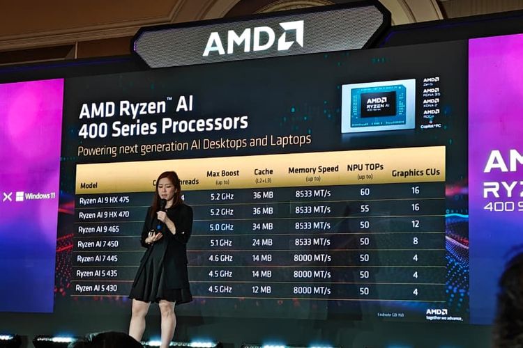 Prosesor, Ryzen, Ryzen AI 400 series, Ryzen AI 400 Masuk Indonesia, AMD Janjikan Pengalaman Laptop AI Nyata