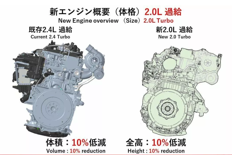 Toyota, mobil sport, Toyota Isyaratkan Kembalinya Mobil Sport Mid-Engine