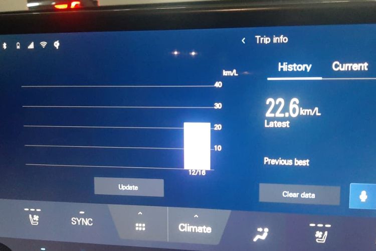 Lexus NX 450h, Electrification Journey, Uji Tuntas Lexus NX 450h+: Efisiensi PHEV Jarak Jauh Jakarta-Yogya, Mode EV dalam Kondisi Nyata, Konsumsi BBM, Sistem Hybrid Adaptif, Strategi Pengisian Baterai