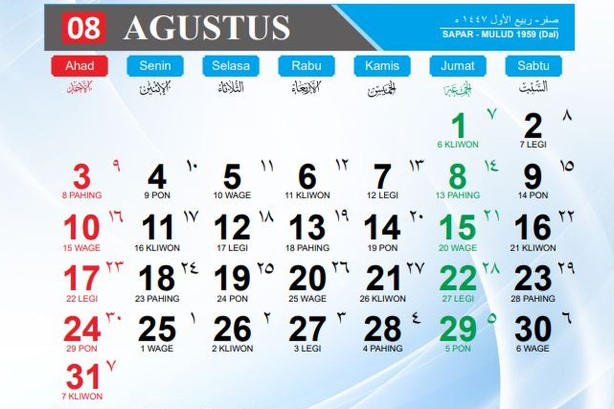 kalender jawa, Weton, kalender jawa hari ini, Kamis Pon, Kalender Jawa Kamis Pon 14 Agustus 2025, Cek Watak Weton Hari Ini, Kalender Jawa Hari Ini, Mengenal Weton Kamis Pon, Kalender Jawa Agustus 2025, Panduan Hitungan dalam Kalender Jawa