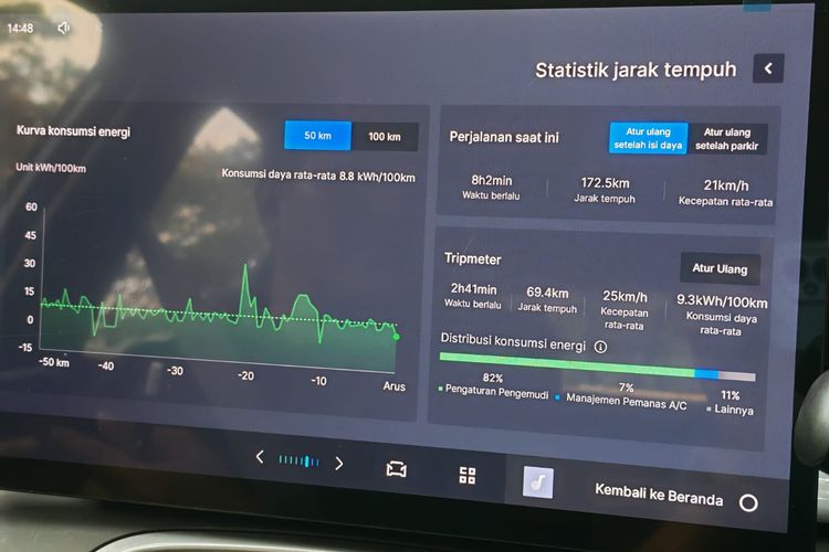 mobil listrik, Geely EX2 Pro, Review Lengkap Geely EX2 Pro: Mobil Listrik Rp 200 Jutaan, Kabin Minimalis Modern, Fitur Tepat Guna, Ringan dan Stabil, Konsumsi Daya, Kesimpulan