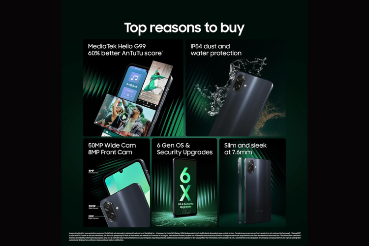Smartphone, Samsung, india, Samsung Galaxy M07, spesifikasi Samsung Galaxy M07, harga Samsung Galaxy M07, Samsung Galaxy M07 Meluncur, HP Rp 1 Jutaan dengan Android 6 Generasi