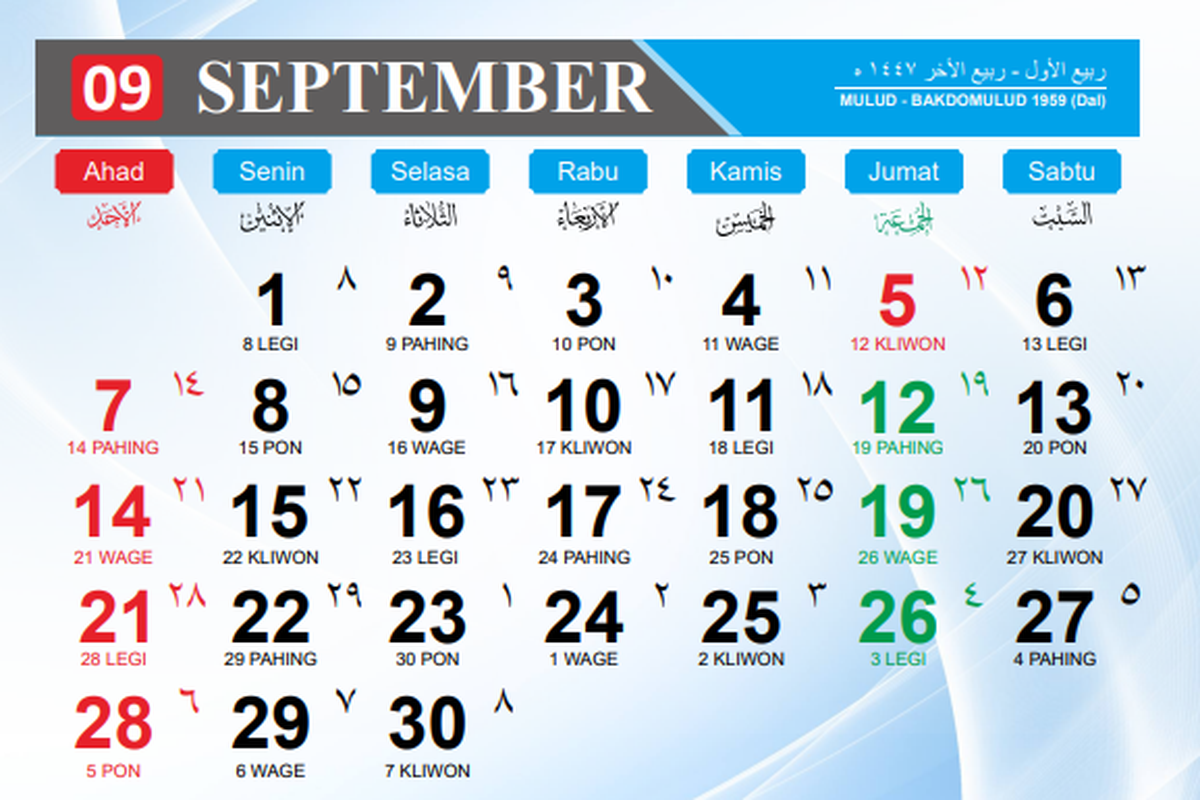 kalender jawa, Weton, Rabu Pon, kalender jawa hari ini, Kalender Jawa Hari Ini Rabu Pon, 3 September 2025
