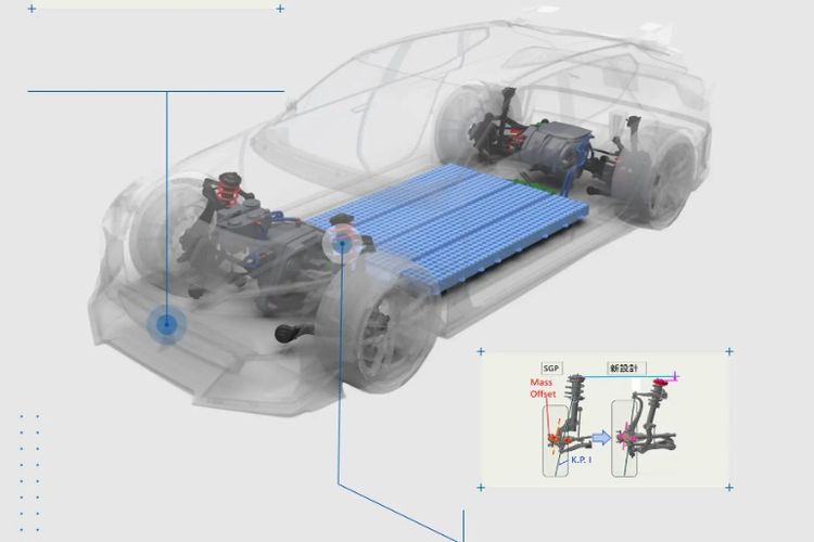 Subaru, mobil listrik, mobil konsep, Japan Mobility Show 2025, Performance-E STI Concept, Subaru BEV Concept, Perpaduan Desain Futuristik dan DNA Subaru