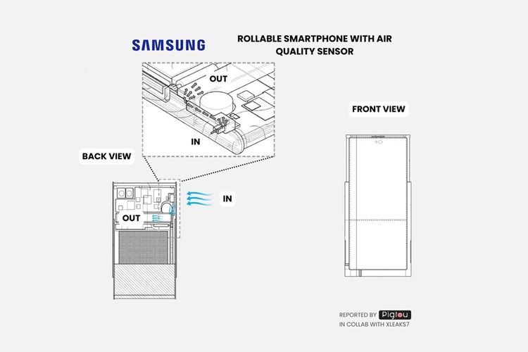 Samsung, ponsel layar gulung, rollable, Paten, layar sliding, Paten Terbaru Ungkap HP Layar Gulung Samsung, Bisa Melebar Tanpa Dilipat