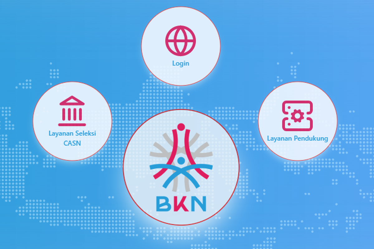 ASN Digital, ASN digital, PPPK, aktivasi MFA ASN Digital, 7 Hal yang Perlu Diketahui soal Aktivasi MFA ASN, MFA adalah sistem keamanan tambahan, bukan aplikasi baru, Wajib diaktifkan untuk akses ASN digital, Tidak ada batas akhir aktivasi MFA, Akun tidak diblokir jika belum aktivasi, Gunakan Google Authenticator untuk aktivasi MFA, Aktivasi MFA hanya bisa dilakukan via website ASN Digital, Pastikan zona waktu dan waktu otomatis di ponsel aktif