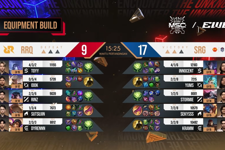 e-sports, RRQ Hoshi, Mobile Legends, MSC 2025, EWC 2025, msc 2025, rrq hoshi msc 2025, hasil MSC 2025, jadwal MSC 2025, msc 2025 mobile legends, Perjuangan RRQ Hoshi Terhenti di MSC 2025 Setelah Duel Sengit Lawan Juara Bertahan