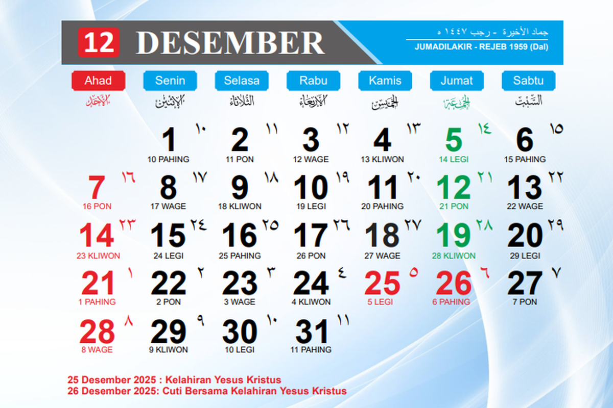 Natal 2025, SKB 3 menteri, libur Natal 2025, tahun baru 2026, long weekend, SKB 3 Menteri, libur tahun baru 2026, tahun baru 2026 hari apa, Libur Natal 2025 dan Tahun Baru 2026 Kapan? Cek Jadwal Sesuai SKB 3 Menteri