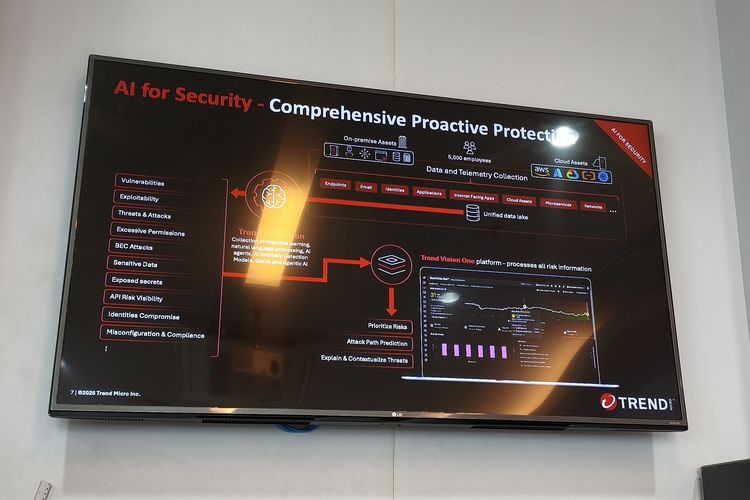 trend micro, keamanan siber, cybertron, vision one, Bos Trend Micro: Cybertron, Model AI Pertama Pengadang Serangan Siber