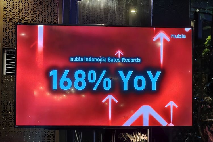 ponsel, bisnis, Indonesia, Nubia, neo 3 series, Nubia Beberkan Penjualan HP di Indonesia, Ini Model yang Paling Laris