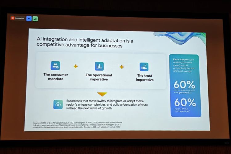 Google, ekonomi digital, laporan economy SEA 2025, Google Sebut AI Jadi Kunci Maksimalkan Ekonomi Digital Indonesia