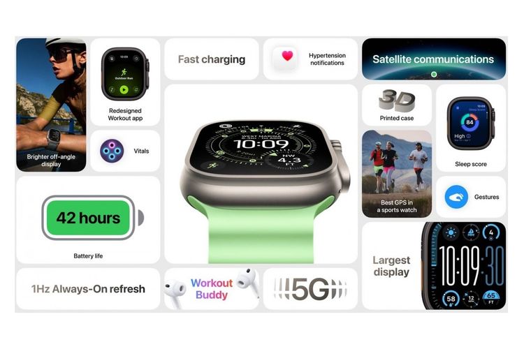 apple, SmartWatch, Apple Watch, fitur kesehatan, Liquid Glass, Apple watch series 11, apple watch ultra 3, apple watch SE 3, harga apple watch ultra 3, spesifikasi apple watch ultra 3, harga apple watch se 3, spesifikasi apple watch se 3, harga apple watch series 11, spesifikasi apple watch series 11, watchos 26, sleep score, workout buddy, notifikasi hipertensi, Apple Rilis 3 Smartwatch Sekaligus: Watch Ultra 3, Watch SE 3, dan Watch Series 11, Spesifikasi Apple Watch Ultra 3, Spesifikasi Apple Watch SE 3, Spesifikasi Apple Watch Series 11, Ditenagai WatchOS 26, Harga Apple Watch Ultra 3, Watch SE 3, dan Watch Series 11
