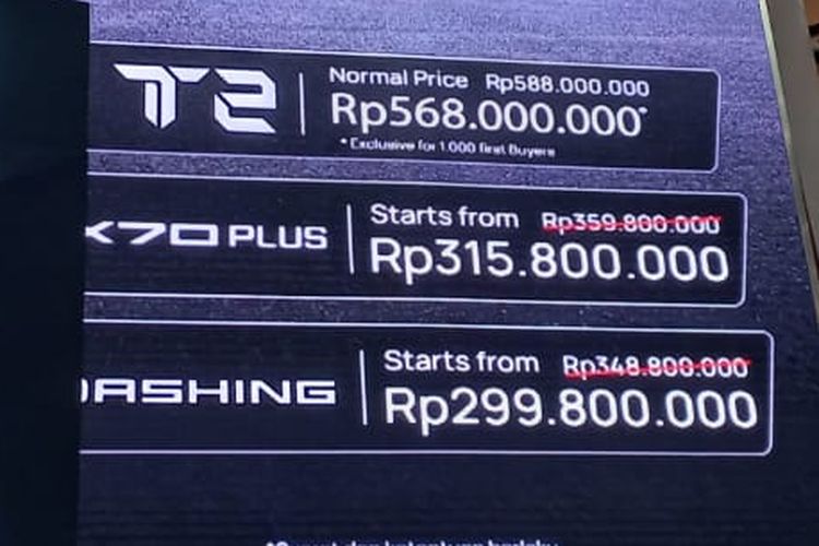 Jetour, harga spesial, Diskon Mobil, pameran Mall Kelapa Gading, Jelang Akhir Tahun, Jetour Tebar Diskon Hingga Rp 50 Juta