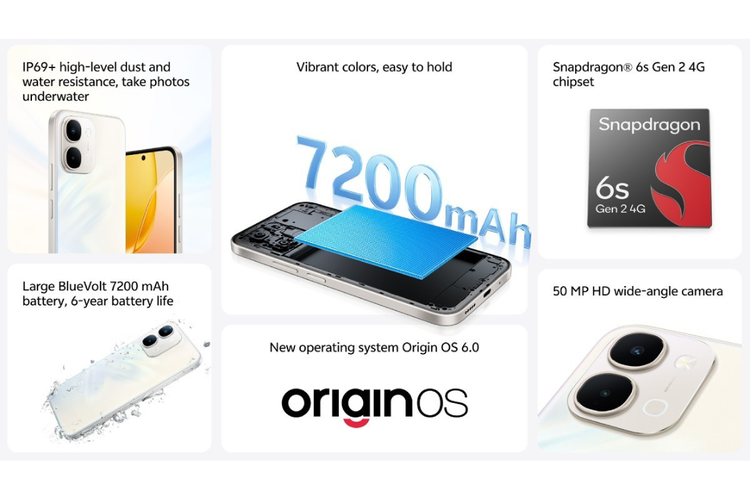 Vivo, Vivo Y31d, Ponsel Vivo Y31d Resmi dengan Baterai 7.200 mAh, Tahan Air IP69+