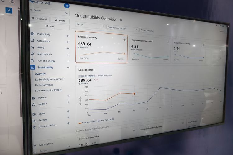 Geotab, telematika, Bukan GPS Biasa, Mengenal Keunggulan Telematika Pintar dari Geotab, 1. Peningkatan Keselamatan Berkendara secara Real-Time, 2. Optimalisasi Konsumsi Bahan Bakar dan Energi, 3. Integrasi AI Generatif Melalui "Geotab Ace", 4. Manajemen Perawatan Kendaraan , 5. Ekosistem Terbuka dan Keamanan Data Tingkat Tinggi