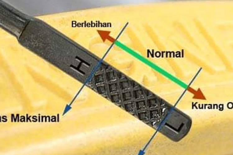 Irwan Pane, PDI sepeda motor, Pengecekan oli, SOP pengecekan, SOP Pengecekan Oli Mesin Motor yang Benar