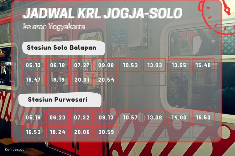 jadwal KRL hari ini, KRL Jogja-Solo, jadwal KRL Jogja-Solo, jadwal KRL, jadwal KRL Jogja-Solo hari ini, Jadwal KRL Jogja–Solo Hari Ini, 13 Oktober 2025, Pagi-Malam