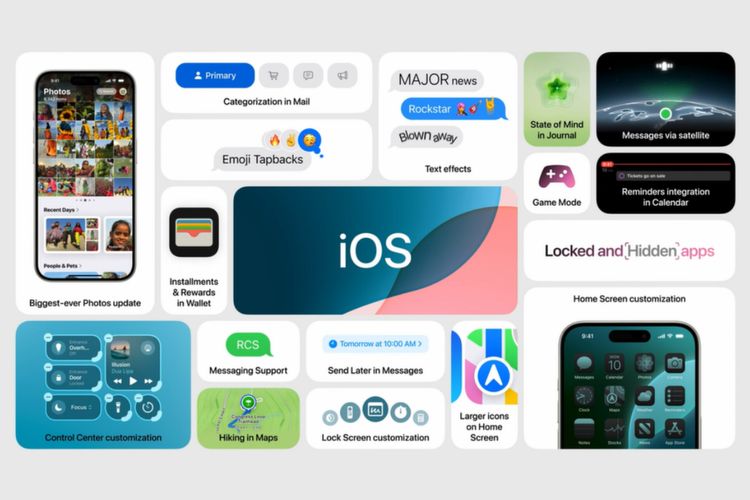 iPad, Apple, iPhone 17e, iPad Air, MacBook, MacBook Pro, AirTag, HomePod, WWDC, iOS 27, iPadOS 27, macOS 27, Mac mini, Mac Studio, iPhone 18, iPhone 18 Pro Max, iPhone Fold, iPhone Ultra, Apple Watch, iPad mini, AirPods Pro 3, Apple Glasses, Dari iPhone Murah hingga iPhone Lipat, Bocoran 20 Produk Apple Rilis 2026
