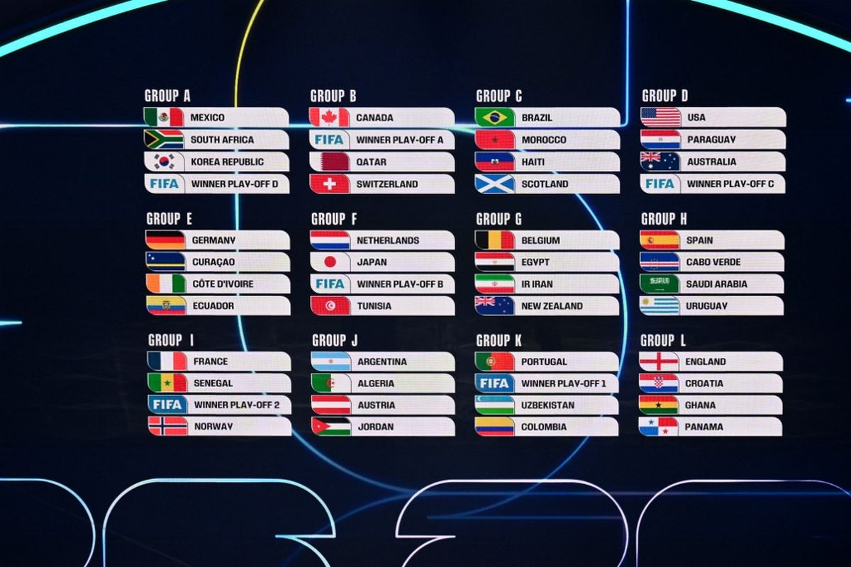 Messi, undian Piala Dunia 2026, Lionel Scaloni, Lionel Messi, Hasil Undian Piala Dunia 2026: Argentina di Grup J, Messi Tak Hadir