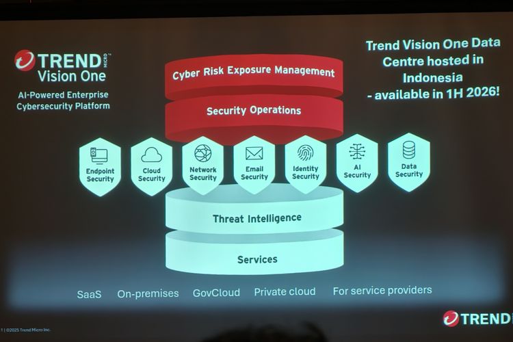 Vision One, Trend Micro, Indonesia, Data Center, trend micro, data center, vision one, Trend Micro Bangun Data Center di Indonesia untuk Dukung 