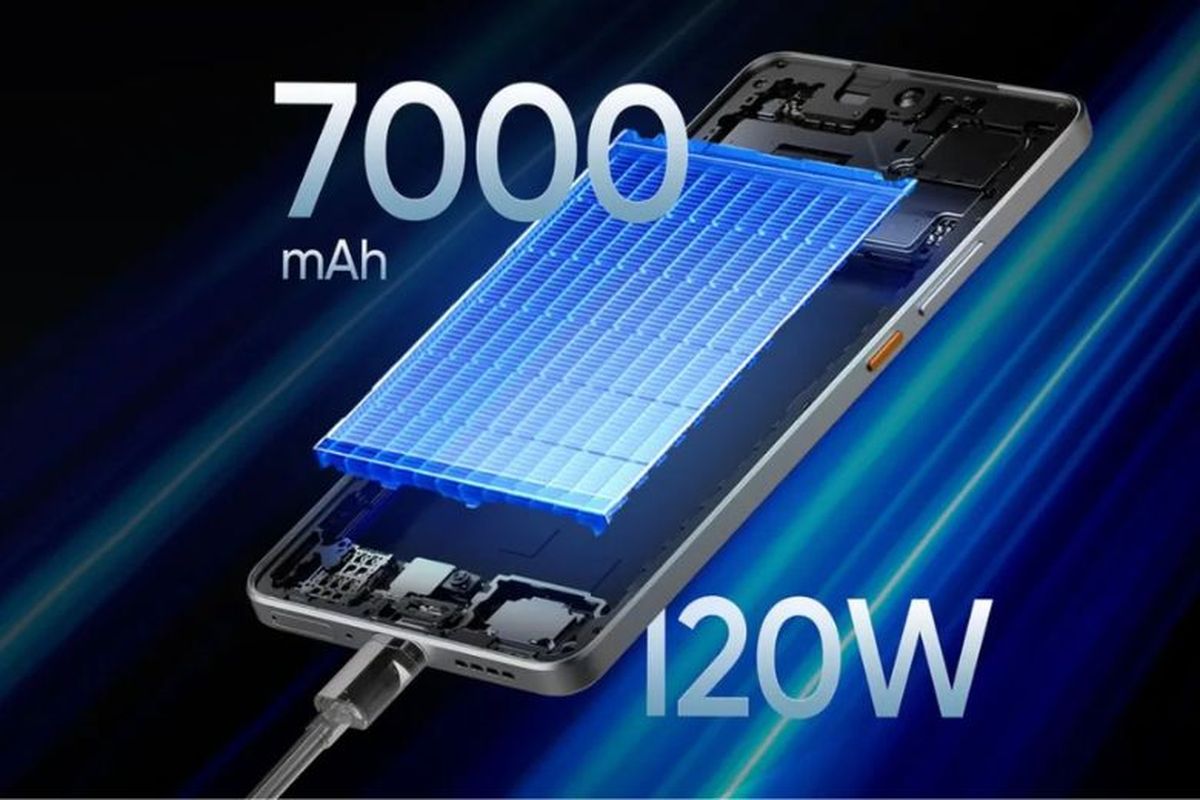 Silicon-Carbon, SIlicon-Carbon, Silicon Carbon, baterai Silicon Carbon, apa itu Silicon Carbon, HP dengan baterai Silicon Carbon, Mengenal Silicon-Carbon, Teknologi yang Bikin HP Punya Baterai Besar tapi Tetap Ramping