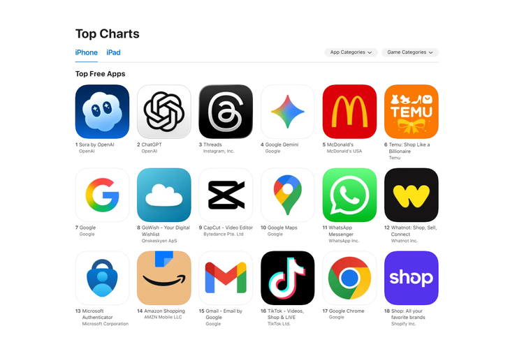Google, gemini, Sundar Pichai, Chatbot, chatGPT, OpenAI, Google Bard, Chatbot AI, AI generatif, Bos Google Curhat Reaksi Pertama Saat ChatGPT Rilis, Akui 