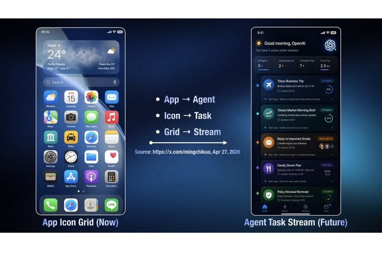 ChatGPT, AI phone, OpenAI, HP OpenAI, agentic AI, Dimensity 9600, Smartphone AI dari ChatGPT Makin Dekati Kenyataan, Ini Bocorannya