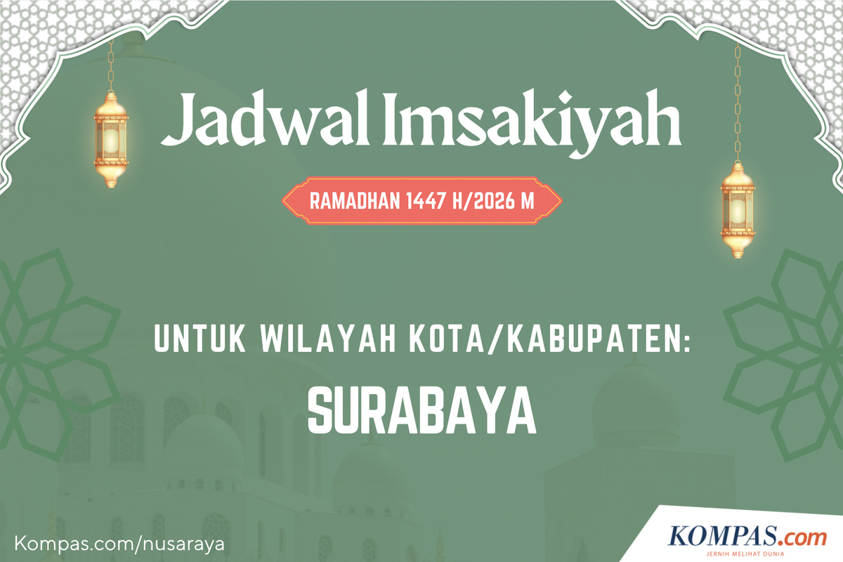 jadwal Imsakiyah Ramadhan 2026, Jadwal Imsakiyah Kota Surabaya Selama Ramadhan 2026 Versi Muhammadiyah