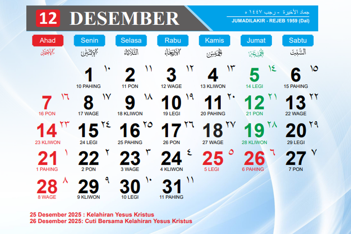 Desember 2025, kalender desember 2025, kalender desember 2025 lengkap dengan tanggal merah, kalender desember 2025 cuti bersama, Libur Desember 2025 Ada Berapa? Ini Daftar Tanggal Merah dan Cuti Bersama